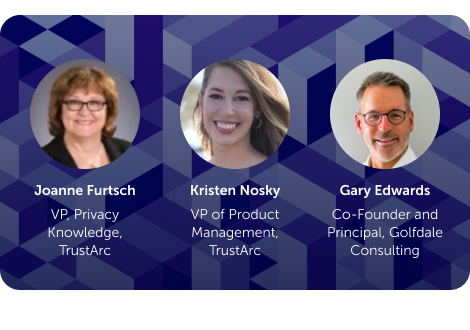 Promotional banner for TrustArc’s “Managing AI Governance” webinar featuring Joanne Furtsch, Kristen Nosky, and Gary Edwards discussing responsible AI governance practices.