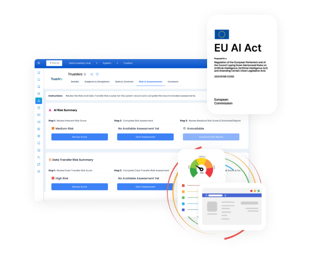 TrustArc AI Risk Assessment dashboard showing EU AI Act compliance workflow with data transfer risk summaries and visual risk scoring indicators.
