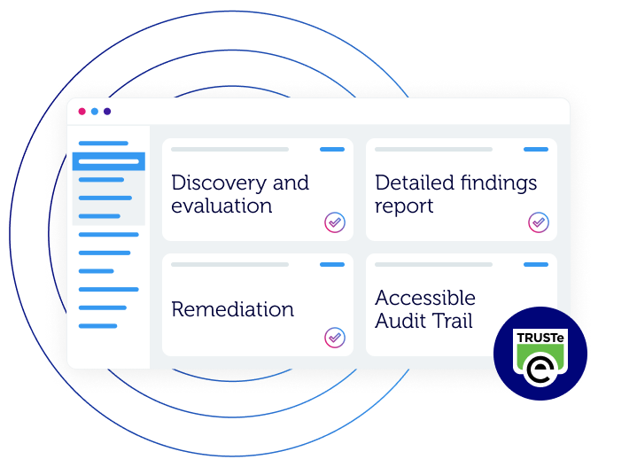 Illustration of certification process workflow for enterprise privacy