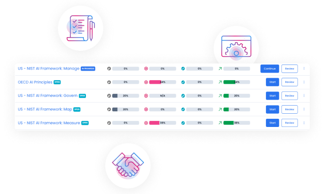 Illustration representing global privacy compliance and automation with TrustArc platform